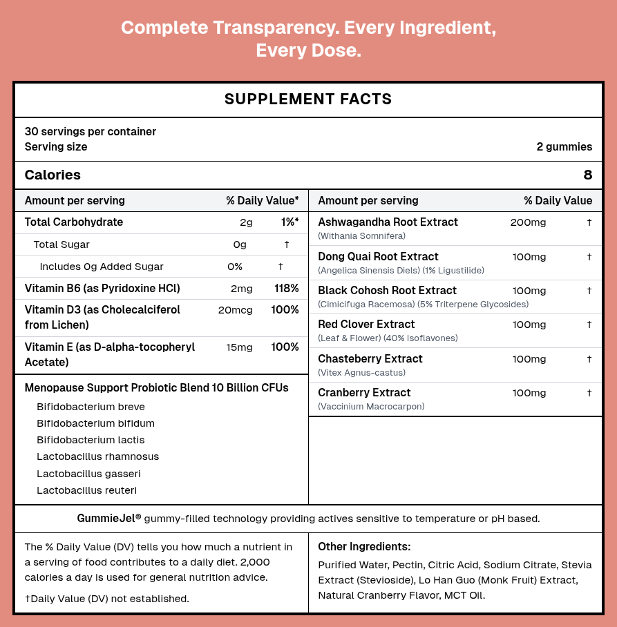Advanced Menopause Support Gummies with Probiotic Blend