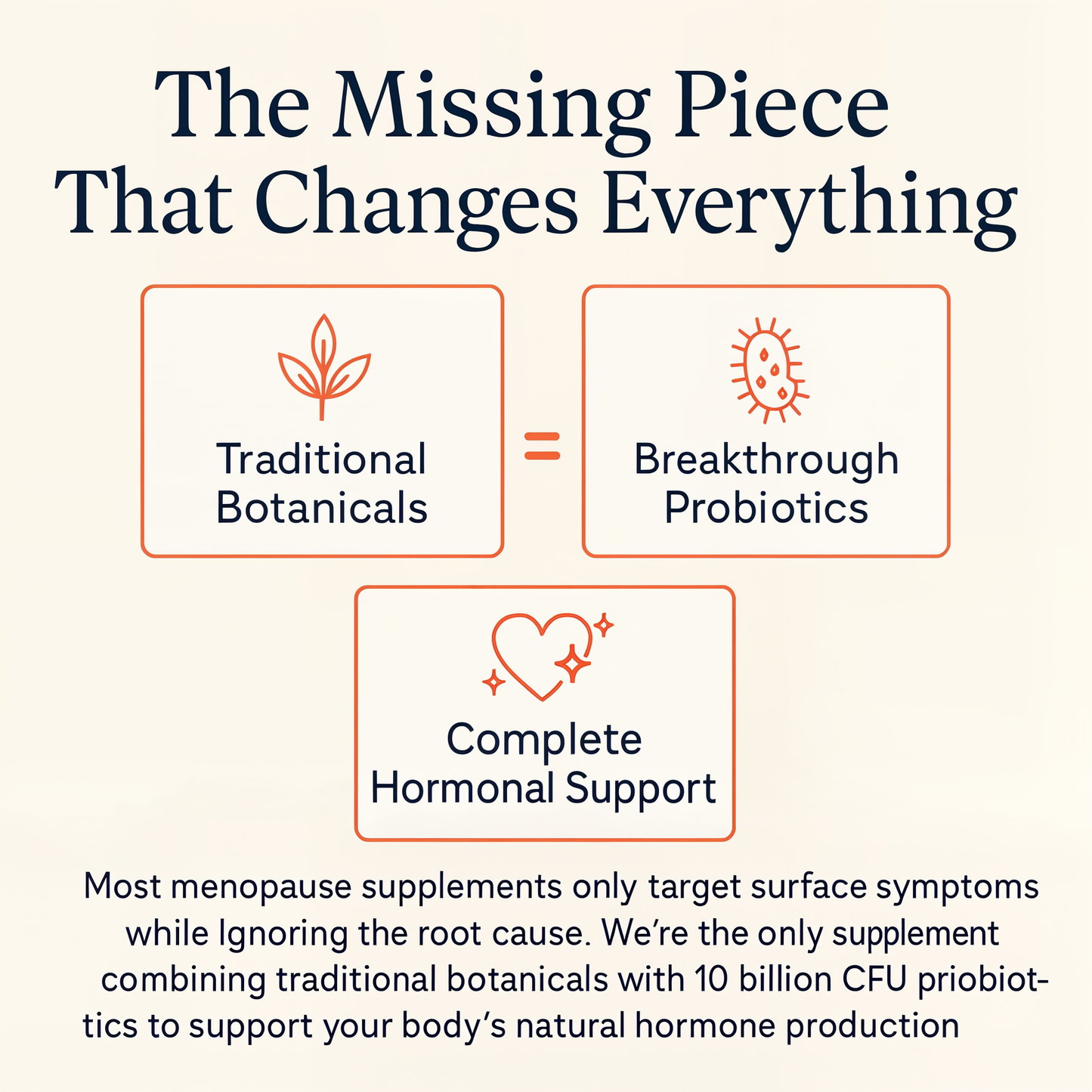 Advanced Menopause Support Gummies with Probiotic Blend