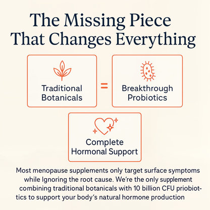Advanced Menopause Support Gummies with Probiotic Blend