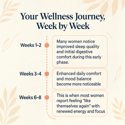 Advanced Menopause Support Gummies with Probiotic Blend
