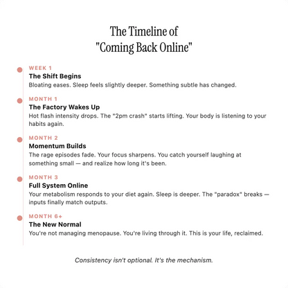 Advanced Menopause Support Gummies with Probiotic Blend