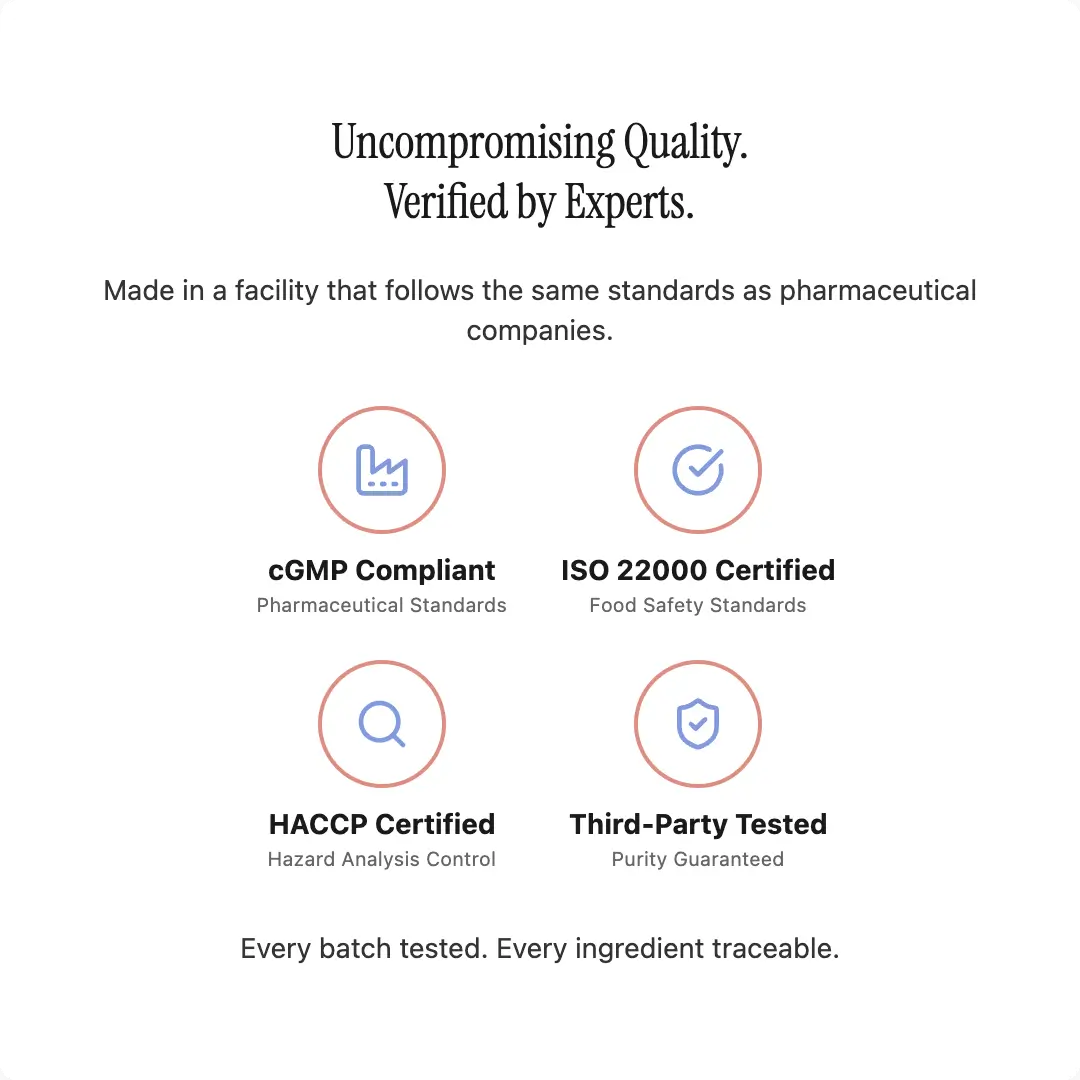 Advanced Menopause Support Gummies with Probiotic Blend