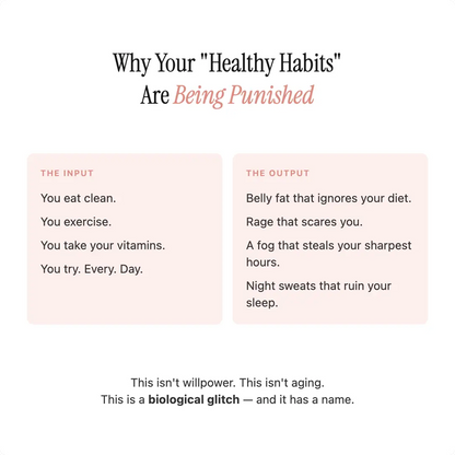 Advanced Menopause Support Gummies with Probiotic Blend