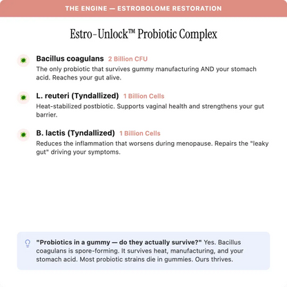 Advanced Menopause Support Gummies with Probiotic Blend