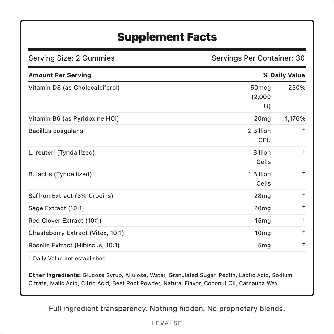 Advanced Menopause Support Gummies with Probiotic Blend