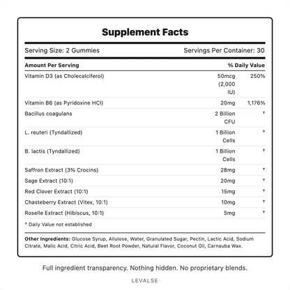 Advanced Menopause Support Gummies with Probiotic Blend