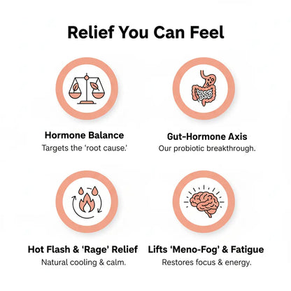 Advanced Menopause Support Gummies with Probiotic Blend