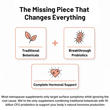 Advanced Menopause Support Gummies with Probiotic Blend