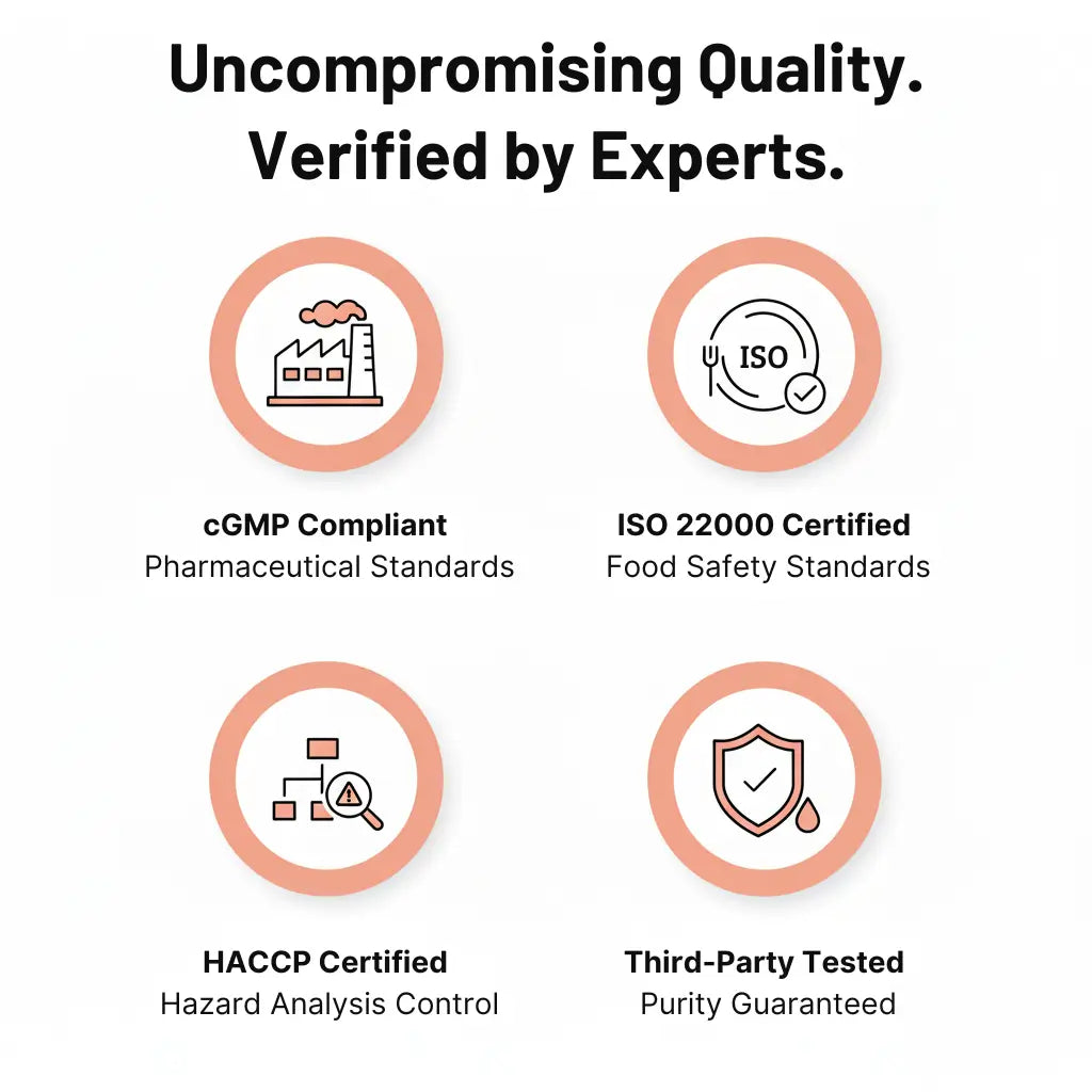 Advanced Menopause Support Gummies with Probiotic Blend